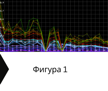 Получете информация за комплексната ни и Гарантирана услуга проучване с изграждане на сондаж за вода за Аврен. Създаване на план за изграждане и офериране на цена за сондаж за вода в имот .