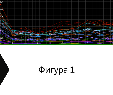 Получете информация за комплексната ни и Гарантирана услуга проучване с изграждане на сондаж за вода за Белослав. Създаване на план за изграждане и офериране на цена за сондаж за вода в имот .