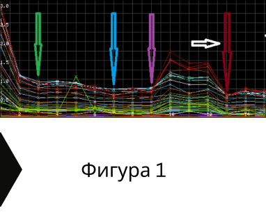 Получете информация за комплексната ни и Гарантирана услуга проучване с изграждане на сондаж за вода за Бойница. Създаване на план за изграждане и офериране на цена за сондаж за вода в имот .