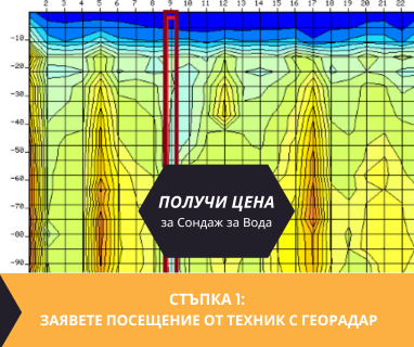 Получете информация за комплексната ни и Гарантирана услуга проучване с изграждане на сондаж за вода за Болярово. Създаване на план за изграждане и офериране на цена за сондаж за вода в имот .