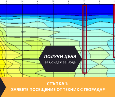 Получете информация за комплексната ни и Гарантирана услуга проучване с изграждане на сондаж за вода за Ботевград. Създаване на план за изграждане и офериране на цена за сондаж за вода в имот .