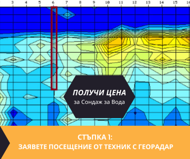 Получете информация за комплексната ни и Гарантирана услуга проучване с изграждане на сондаж за вода за Бяла Варна. Създаване на план за изграждане и офериране на цена за сондаж за вода в имот .