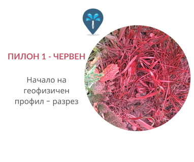 Откриване на вода с ГеоРадар преди сондаж за вода за Видин, ул. Стефан Караджа № 1, 3700 чрез sondazhzavoda-vidin.prodrillersclub.com.